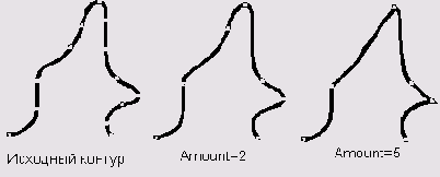  Simplify
