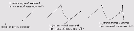  « »